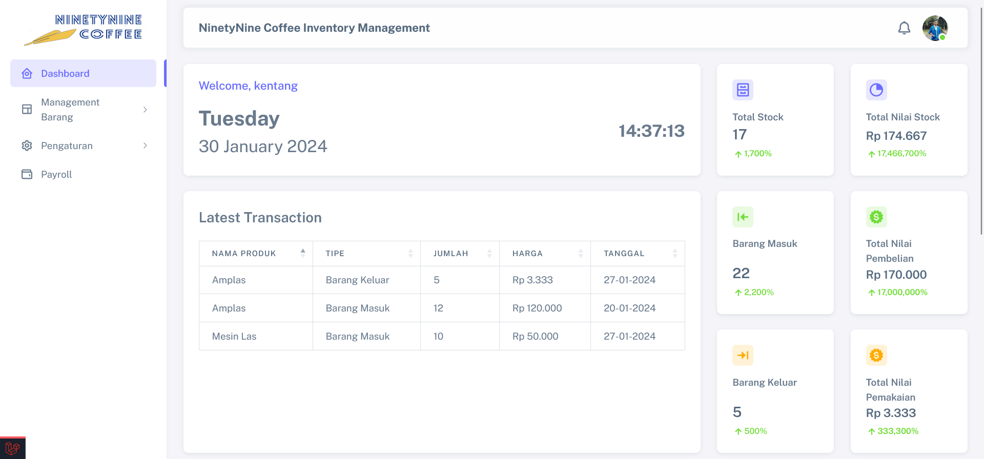 Coffeeshop Inventory Management System